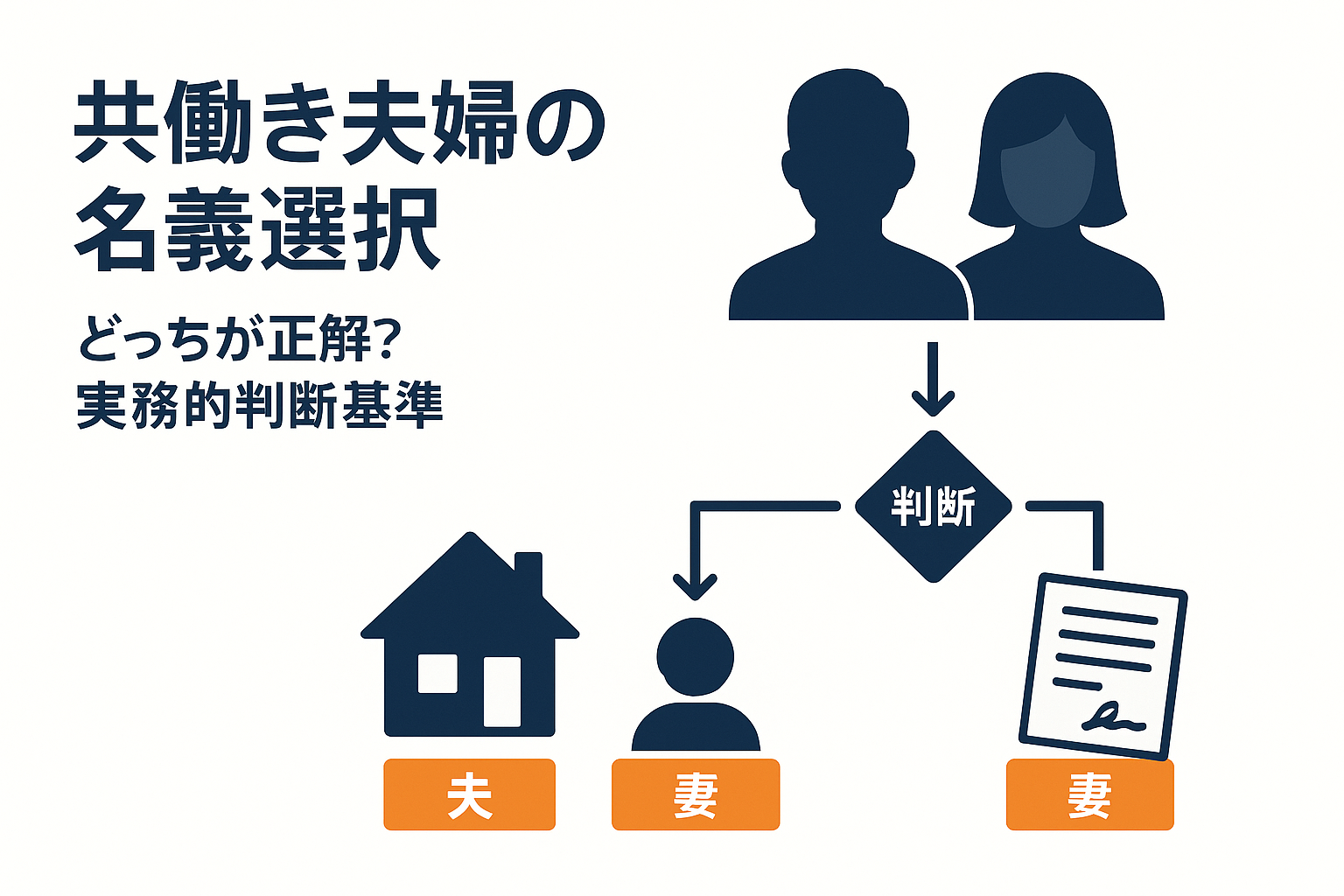 共働き夫婦の不動産投資で名義はどっちが良い?実務的な判断基準を徹底解説