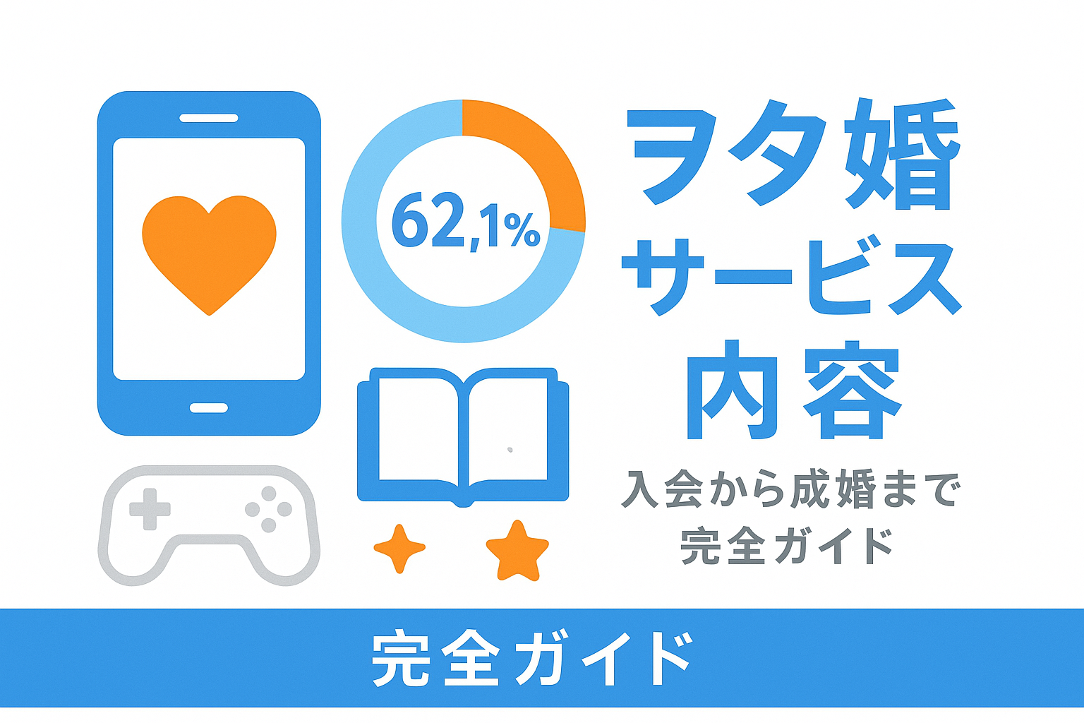ヲタ婚のサービス内容を徹底解説|料金・お見合い・成婚までの流れ